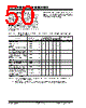 PIC18F4680ISOSQTP Datasheet HTML 50Page - Microchip Technology 