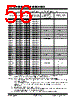 PIC18F4680ISOSQTP Datasheet HTML 56Page - Microchip Technology 