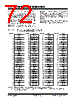PIC18F4680ISOSQTP Datasheet HTML 72Page - Microchip Technology 
