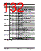 PIC18F4680ISOSQTP Datasheet HTML 132Page - Microchip Technology 