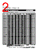 MF-R090 Datasheet HTML 2Page - Bourns Electronic Solutions 