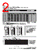 MF-RHT1300 Datasheet HTML 2Page - Bourns Electronic Solutions 