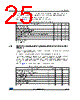 STM32F373C8 Datasheet HTML 25Page - STMicroelectronics 