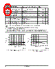 AM27X256 Datasheet HTML 6Page - Advanced Micro Devices 