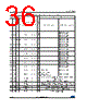 STM32F373C8 Datasheet HTML 36Page - STMicroelectronics 