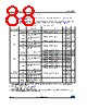 STM32F373C8 Datasheet HTML 88Page - STMicroelectronics 