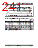 PIC18F2680ISOSQTP Datasheet HTML 241Page - Microchip Technology 
