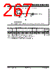 PIC18F2680ISOSQTP Datasheet HTML 267Page - Microchip Technology 