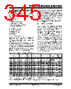 PIC18F2680ISOSQTP Datasheet HTML 345Page - Microchip Technology 
