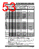 PIC18F2680ISOSQTP Datasheet HTML 53Page - Microchip Technology 