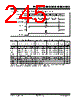 PIC18F4680ISOSQTP Datasheet HTML 245Page - Microchip Technology 