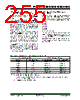 PIC18F4680ISOSQTP Datasheet HTML 255Page - Microchip Technology 