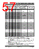 PIC18F4680ISOSQTP Datasheet HTML 57Page - Microchip Technology 