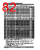 PIC18F4680ISOSQTP Datasheet HTML 82Page - Microchip Technology 