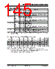 PIC18F4680ISOSQTP Datasheet HTML 145Page - Microchip Technology 