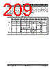 PIC18F4680ISOSQTP Datasheet HTML 209Page - Microchip Technology 