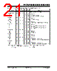 PIC18F4680ISOSQTP Datasheet HTML 21Page - Microchip Technology 