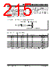PIC18F4680ISOSQTP Datasheet HTML 215Page - Microchip Technology 