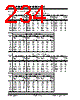 PIC18F2680ISPSQTP Datasheet HTML 234Page - Microchip Technology 