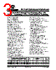 PIC18F2680ISPSQTP Datasheet HTML 3Page - Microchip Technology 