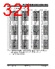 PIC18F2680ISPSQTP Datasheet HTML 321Page - Microchip Technology 
