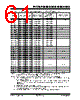 PIC18F2680ISPSQTP Datasheet HTML 61Page - Microchip Technology 