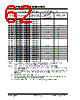 PIC18F2680ISPSQTP Datasheet HTML 62Page - Microchip Technology 