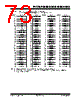 PIC18F2680ISPSQTP Datasheet HTML 73Page - Microchip Technology 