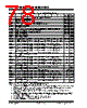 PIC18F2680ISPSQTP Datasheet HTML 78Page - Microchip Technology 
