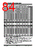 PIC18F2680ISPSQTP Datasheet HTML 84Page - Microchip Technology 