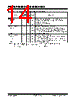 PIC18F2680ISPSQTP Datasheet HTML 14Page - Microchip Technology 