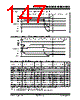 PIC18F2680ISPSQTP Datasheet HTML 147Page - Microchip Technology 