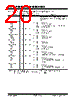 PIC18F2680ISPSQTP Datasheet HTML 20Page - Microchip Technology 