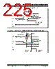 PIC18F2680ISPSQTP Datasheet HTML 225Page - Microchip Technology 