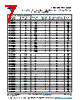 CDR31BX102BFURAJ Datasheet HTML 7Page - Vishay Siliconix 