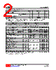 UT9971PL-AA3-R Datasheet HTML 2Page - Unisonic Technologies 