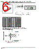 DF11C-28DP-2V57 Datasheet HTML 6Page - List of Unclassifed Manufacturers 