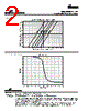 HC2LP-4R7-R Datasheet HTML 2Page - Cooper Bussmann, Inc. 