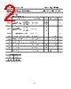 2SC1212 Datasheet HTML 2Page - Savantic, Inc. 