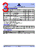 AS7C164A Datasheet HTML 3Page - List of Unclassifed Manufacturers 