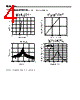 NX5304 Datasheet HTML 4Page - California Eastern Labs 