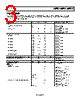 ADM825TYRJ-R7 Datasheet HTML 3Page - Analog Devices 