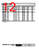ADM825TYRJ-R7 Datasheet HTML 12Page - Analog Devices 