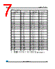 P6KE400ARL Datasheet HTML 7Page - STMicroelectronics 