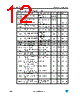 L4969UR-E Datasheet HTML 12Page - STMicroelectronics 