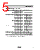 HD74ALVCH16373 Datasheet HTML 5Page - Hitachi Semiconductor 