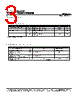 MBR540S Datasheet HTML 3Page - Sangdest Microelectronic (Nanjing) Co., Ltd 