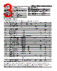 IXDN430YI Datasheet HTML 3Page - IXYS Corporation 