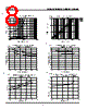 IXDN430YI Datasheet HTML 8Page - IXYS Corporation 