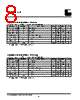 ICS9248-114 Datasheet HTML 8Page - Integrated Circuit Systems 
